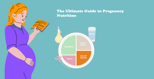 The Ultimate Guide to Pregnancy Nutrition: What Every Mom-to-Be Needs to Know