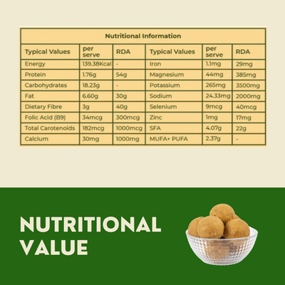 Guilt-Free Laddoo Trio - Besan Pistachio, Moongdal Cranberry, Coconut Cashew (750g)