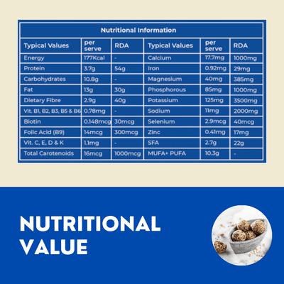 Natural Immunizer -  Rolled Oats Flax Seed Laddoo(Per pc)